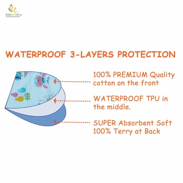 Bibs for Baby, 3-Layers Waterproof Baby Bib Food Catcher with Pocket Bibs - Image 9