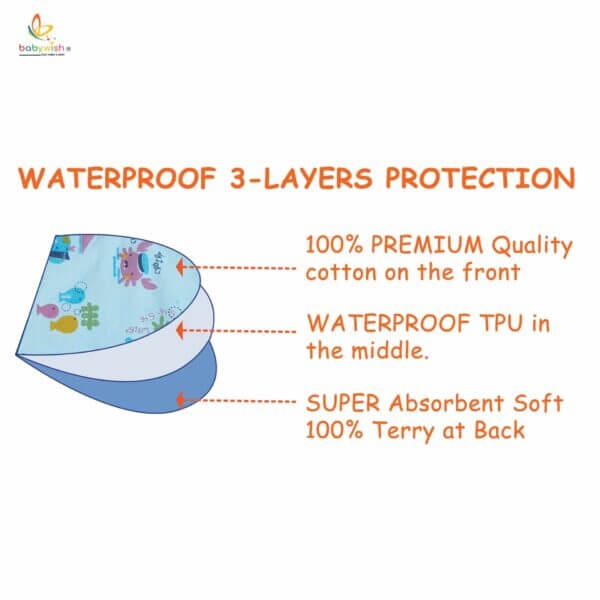 Bibs for Baby, 3-Layers Waterproof Baby Bib Food Catcher with Pocket Bibs - Image 9